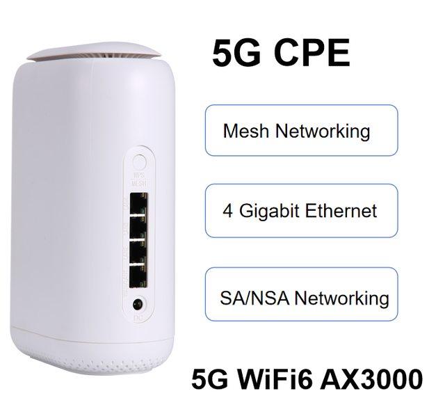 5G CPE 5G Router 5G Modem Gateway WIFI 6 AX3000 with 4GE Ports V P N TR069 Managed for Home/commercial Business Mesh Router