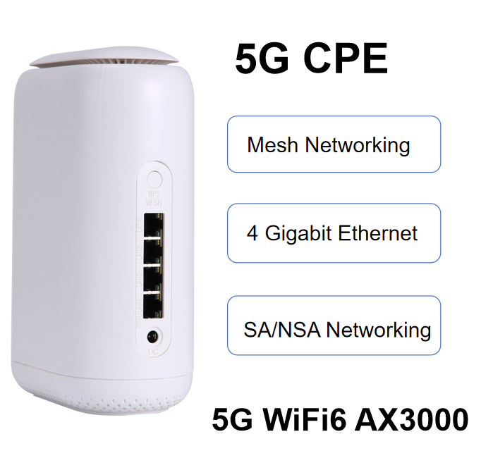 5G CPE 5G Router 5G Modem Gateway WIFI 6 AX3000 with 4GE Ports V P N ...