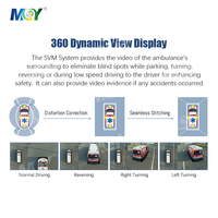 MCY AI BSD Ahd 1080P Couverture des angles morts Système de caméra de voiture à vue d'oiseau à 360 degrés avec 4 caméras Fisheye à vue surround