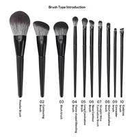 Ensemble de 10 pinceaux de maquillage à poils en nylon noir mat avec manche en bois et virole – Pinceaux portables pour poudre, fond de teint et fard à joues