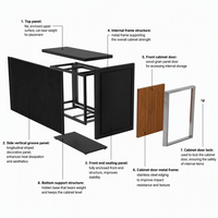 Meuble de cuisine extérieur modulaire en acier inoxydable 304 de 2,5 m, personnalisable OEM, avec grill, évier, rangement, finition noir mat, poudre acrylique, granit et charnières