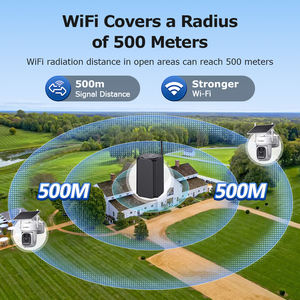 ハローWiFi 2.4GHz 5GHz ソーラーWiFiキット エクステンダー ホームハブ + 2チャンネルWiFiソーラーPTZカメラ 500メートル屋外WiFiソーラーカメラキット - Product Image 3