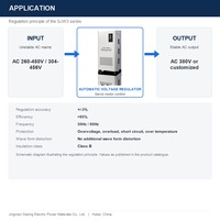 Stabilisateur de tension automatique triphasé AVR, régulateur de moteur servo, alimentation industrielle 50KVA