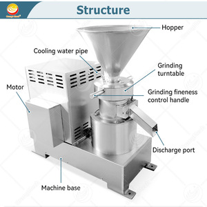 Orme 2025 Tốt Nhất 100-200Kg Xương Bùn Làm Cho Keo Nhà Máy 11Kw Bơ Đậu Phộng Xay Máy Cho Sử Dụng Thương Mại - Product Image 2