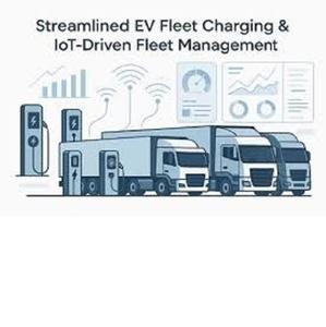 Logiciel de gestion des bornes de recharge pour flottes et véhicules électriques publics, développement d'applications iOS et Android pour applications de services municipaux, numérique et pack inclus - Product Image 1