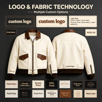Veste en toile brodée à la main - Vêtement d'extérieur tendance, décontracté, streetwear, hip-hop, hiver, coupe courte, fermeture éclair, teinture, service OEM