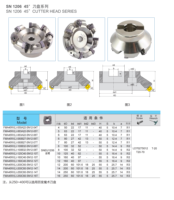 Série de têtes de coupe FMA45R(L) – Fraise à face indexable pour plaquettes SNEU1206, disque de fraisage CNC à 45 degrés