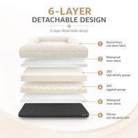 Canapé-lit orthopédique de luxe pour animaux de compagnie, en mousse à mémoire de forme rafraîchissante, imperméable, très résistant, anti-affaissement, qualité mobilier, grand format Jumbo Senior