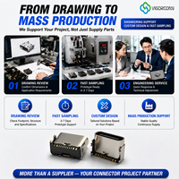 Connecteur USB Type C 16 broches SMT fiable pour carte d'interface de contrôle industriel PCB