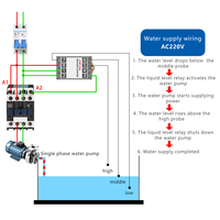 Relais de niveau de liquide série JYB-714, contrôleur de niveau d'eau entièrement automatique, tension 220V/380V, installation sur appareil/rail