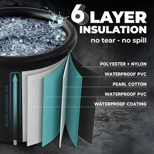 <span class=keywords><strong>Electrotec</strong></span>-Bañera de hielo de PVC inflable para 2 personas, gran oferta, portátil, respetuoso con el medio ambiente - Product Image 2