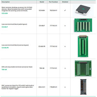 NI PCIe-6738 Papan Sirkuit Output Analog Digital 16 Bit Modbus IO-Link IP67
