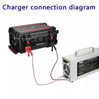 Adaptateur de chargeur rapide réglable en tension et en courant 3000W 0-60V 0-50A 0-120V 0-25A pour batterie Li-ion Lifepo4 au plomb-acide
