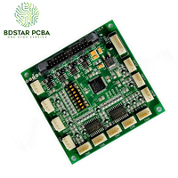 Integración de la Industria 4.0 en PCBA, Ensamblaje de PCB y PCBA, Fábrica Inteligente, Conectividad IoT, Análisis de Datos, Monitoreo en Tiempo Real