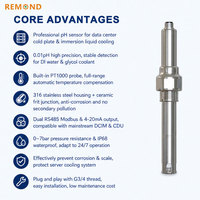 Sonde pH numérique industrielle en ligne, capteur de pH haute précision, centre de données IA, refroidissement liquide par immersion, PG25EG25, eau de refroidissement OEM