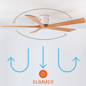 Quạt Thông Gió LED Động Cơ DC Có Thể Đảo Ngược WIFI TUYA Thông Minh Tốt Nhất Cho Gia Đình 5 Cánh Gỗ Nguyên Khối Quạt Trần Gắn Sẵn Cấu Hình Thấp - Product Image 5