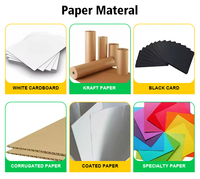 Emballage en papier recyclé écologique sur mesure, fait main, blanc uni, laminage mat, gaufrage, crème pour le visage, poudre libre