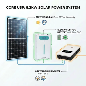 Kit de Inversor Híbrido Solar de 8.2kW con Batería de Respaldo para Electrodomésticos - Product Image 3