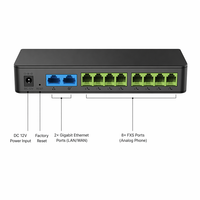 Grandstream HT818V2 Adattatore Telefonico Analogico ATA a 8 Porte FXS, VoIP PBX per Ufficio, Gigabit, NAT, SIP, Voce HD, Auto-Provisioning