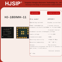 Module sans fil HJSIP HJ-180IMH-11 NRF52811 à faible consommation d'énergie BLE5.4, conception intégrée maître-esclave pour l'Internet