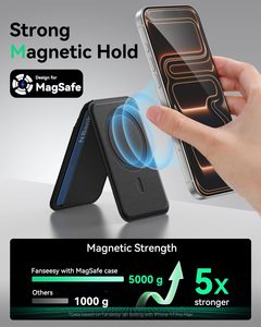 Portefeuille RFID personnalisé pour cartes de visite intelligentes avec fonction de localisation, traceur de puce, portefeuille fin en cuir PU MagSafe pour iPhone - Product Image 3