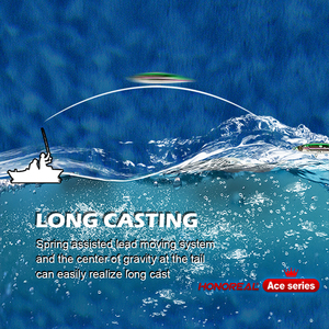 Honoreal Popula Sinking Fishing Lure 150mm 60g Pencil Bait Stickbait <span class=keywords><strong>Plus</strong></span> Lure con Flash Flake per Acqua Salata Oceanica - Product Image 4