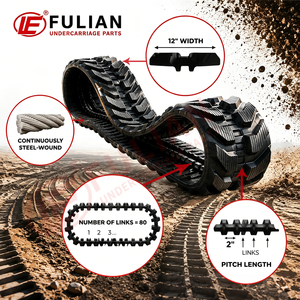 Chenille en caoutchouc 230x96x36 pour mini-excavatrice Gehl 153 GE153 GE192 GE222 <span class=keywords><strong>9</strong></span> pouces 230 mm 96 mm <span class=keywords><strong>36</strong></span> maillons - Product Image 5