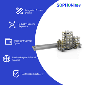 索邦定制锂电池储能工业碳基负极材料加工生产线 - Product Image 3