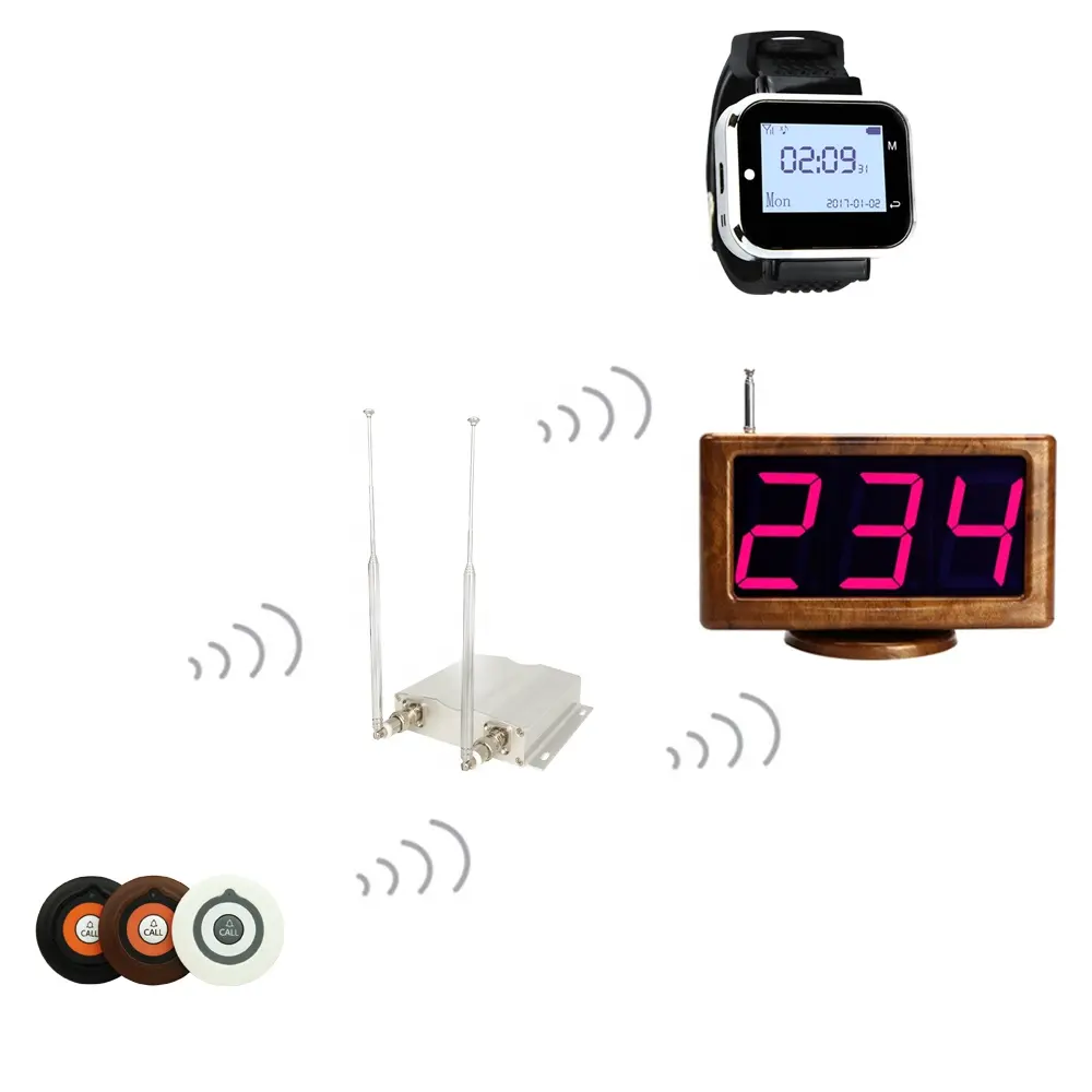 CATEL Wireless Calling System Receiver Watch Pager and Transmitter Call Button Waiter Service for Restaurant Equipment