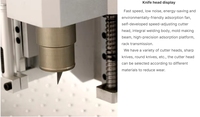 Máquina de corte de cuchillo oscilante Cnc para asbesto/corcho/caucho/Ptfe/fieltro/Junta de espuma máquina de corte de cuchillo Plotter