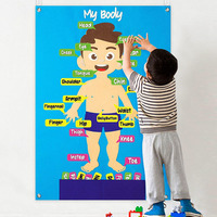 Tableau mural en feutre pour l'apprentissage des tout-petits - Thème Maison et Histoires - Design Zen Asiatique pour Baptême