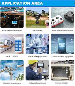 Layanan BOM Sirkuit Terpadu FPGA (Field Programmable Gate Array) Original New XC5VSX50T-1FF665I - Product Image 4