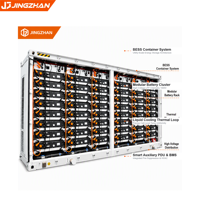 Conteneur BESS à refroidissement liquide personnalisé, service OEM ODM pour distributeurs en gros, importateurs et acheteurs en gros et commandes en vrac