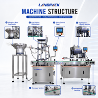 Machine de conditionnement automatique haute vitesse pour flacons ronds en plastique avec tête de pulvérisation à quatre roues et système de pressage et de vissage des bouchons