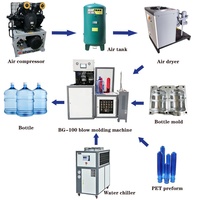 Precio de fábrica 1 cavidad fabricación de botellas de plástico 10L- 25L 200BPH máquina de moldeo por soplado de botellas de PET semiautomática