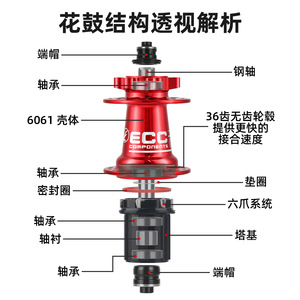 ดุมล้อจักรยานเสือภูเขาแบบปลดเร็ว Ecc Components รุ่น HU451-ECC 32H แบบ Thru Axle พร้อมระยะห่างขอบล้อ 70 มม. ได้รับอนุญาตให้ใช้ภายใต้แบรนด์ส่วนตัว - Product Image 5