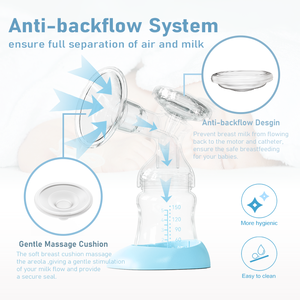 La fabbrica personalizza la pompa elettrica del latte materno per il dispositivo per l'allattamento al seno dei fornitori medici del tiralatte senza BPA del bambino - Product Image 4