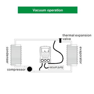 DY517 Digital Ar Condicionado Medidor De Pressão De Vácuo De Fluoreto Medidor De Pressão De Vácuo De Ar Digital <span class=keywords><strong>Tester</strong></span> - Product Image 5