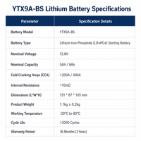 Batterie de démarrage pour moto LiFePO4 12,8 V 5 Ah YTX9A-BS avec BMS intégré et indicateur de batterie pour ATV/UTV/Scooter et outils électriques – Garantie 36 mois
