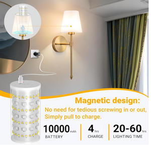 Lampada a Mais RGB Magnetica Ricaricabile 10W, Luce Notturna Atmosferica a Luminosità Completa, Lampada da Parete e da Tavolo per Casa con Batteria ad Alta Capacità - Product Image 4