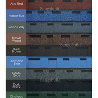 Thailand ASTM US-Standard Schwarz-Graue Laminierte Dachschindeln Sure Nail Windbeständige Bitumen-Dachbedeckung