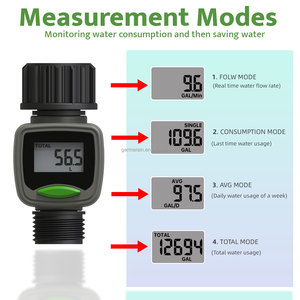 Hiển thị <span class=keywords><strong>Flow</strong></span> Meter cho vườn tưới hệ thống nhựa điện tử OEM tùy chỉnh cho nước gas dầu không khí chất lỏng - Product Image 2