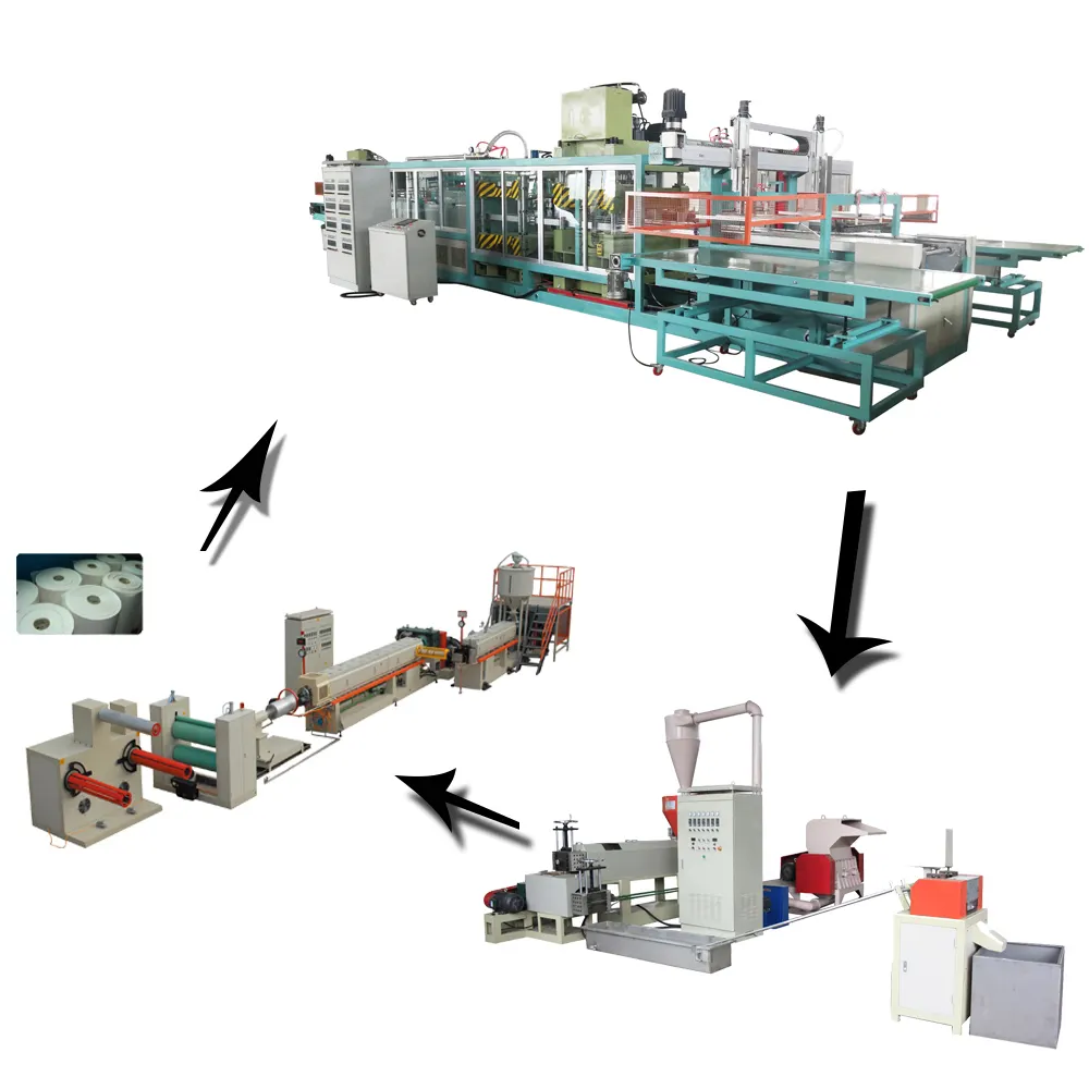 Lage Prijs Auto Thermoforming Machine Voor Maken Wegwerp Plastic Plaat Ps Voedsel Container Productielijn