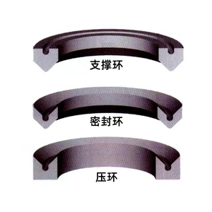 Fabricación de juego de embalaje en V de tela de goma personalizada para sellos hidráulicos Rendimiento de larga duración - Product Image 5