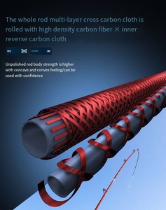 เหยื่อตกปลามดไฟ <span class=keywords><strong>คัน</strong></span>เบ็ดตกปลาทะเล <span class=keywords><strong>คัน</strong></span>เบ็ดเปล่า ชุดคันเบ็ดและรอกตกปลาแบบครบชุด เรือตกปลา - Product Image 5