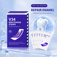 Bandes correctrices de couleur violettes V34 tendance 2026, bandes blanchissantes pour les dents PAP