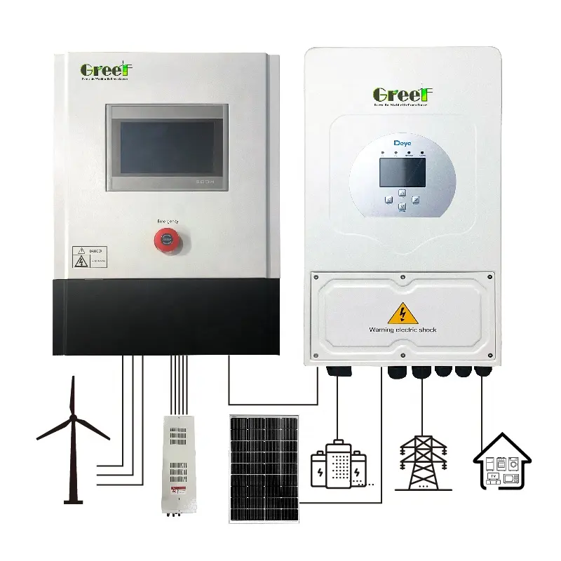 Sistema de energía eólica solar de 5kw, generador atado a la red, sistema personalizado para el hogar/comercial