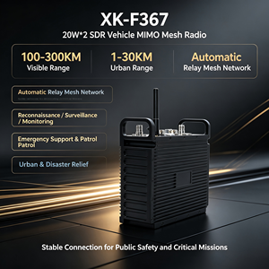 Radio <span class=keywords><strong>MIMO</strong></span> de 40W para Vehículos, Red de Banda Ancha Móvil COFDM, Relé Multi-Salto, Enlace de Comunicación de Datos - Product Image 2