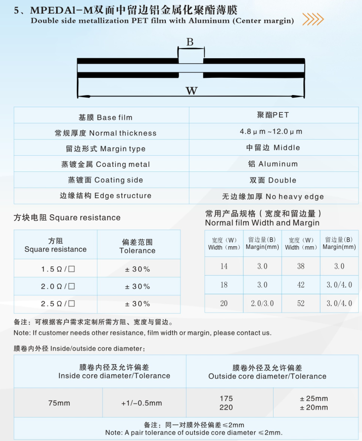 Zn-Al metallized thin film roll for capacitor 2.7um 2.8um 2.9um