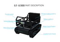 Chariot Traqué RTK, Robot de Transport Autonome de Niveau Centimétrique pour l'Agriculture et la Construction, Véhicule Terrestre Autonome (UGV) avec Capacité de Charge de 300 kg